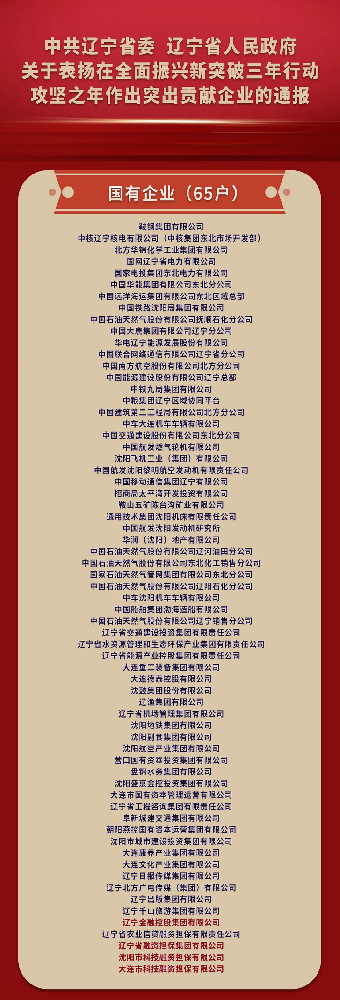 喜报! 65个受表彰的国有企业，辽宁肉漫屋
占4席